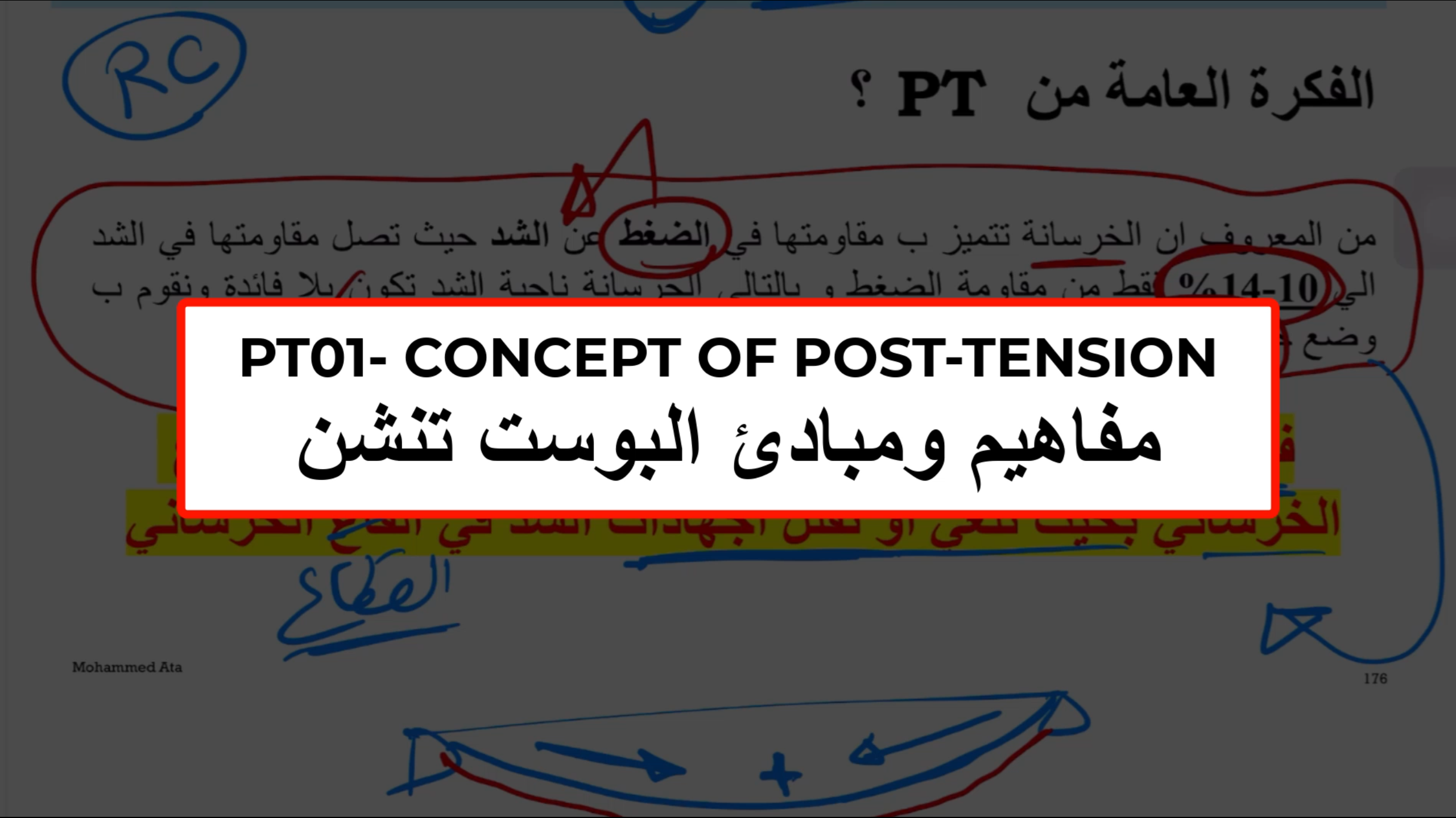Course Image